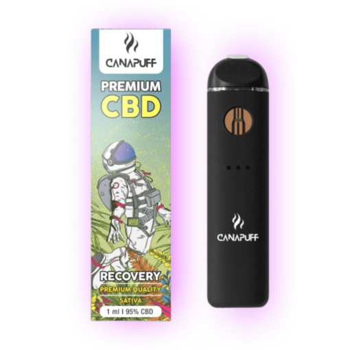 CBD Vape RECOVERY